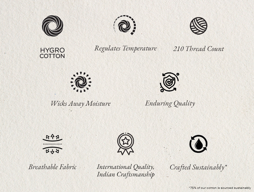 Innovations Hygro Cotton Double Quilt, 210 TC, Geometric, Dark Blue