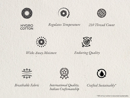 Innovations Hygro Cotton Double Quilt, 210 TC, Floral, White