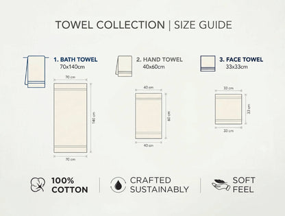 Spaces Tvara Grey Flannel Solid 100% Cotton 400 GSM Towel Combo - 28 x 55 Cm