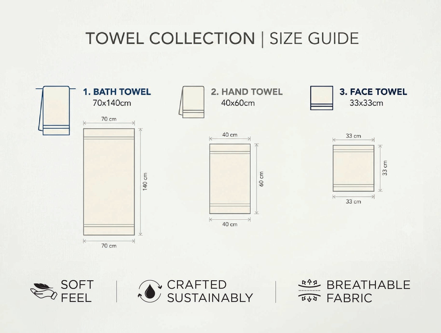 Spaces Tvara Tourmaline Solid 100% Cotton 400 GSM Towel Combo - 28 x 55 Cm