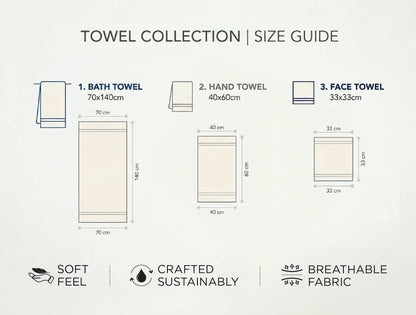 Spaces Tvara Tourmaline Solid 100% Cotton 400 GSM Towel Combo - 28 x 55 Cm