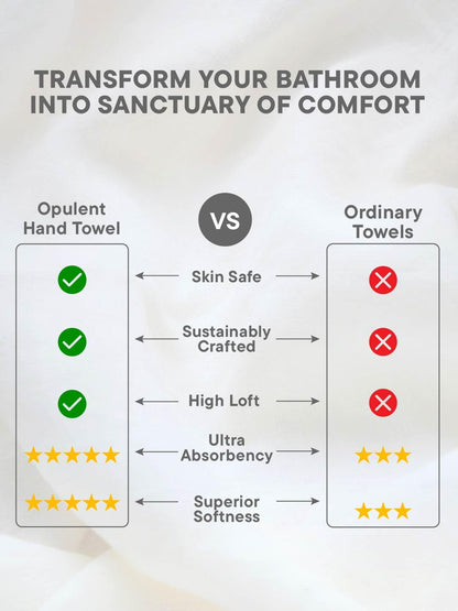 Opulent 100% Cotton Hand Towel, 550 GSM, Solid, Blue