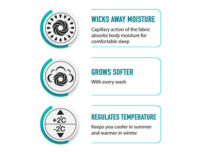 Solid Cream - Light Yellow 100% Cotton Double Duvet Cover - Hygro By Spaces