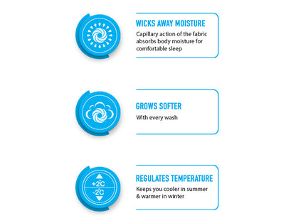 Solid Mapsuger - Light Brown 100% Cotton Single Duvet Cover - Hygro By Spaces