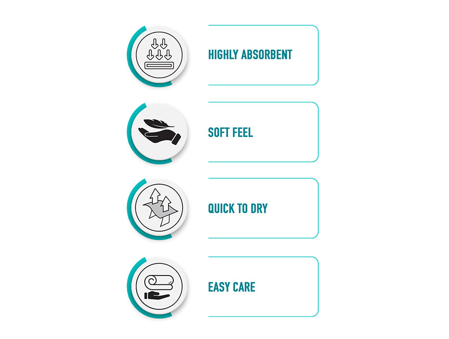 Mustard/Chocola 4 Piece 100% Cotton Hand Towel Set - Atrium By Spaces