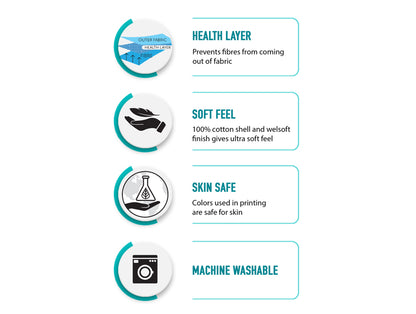 Floral Bluing - Dark Blue 100% Cotton Shell Double Quilt / AC Comforter - Adonia By Spaces