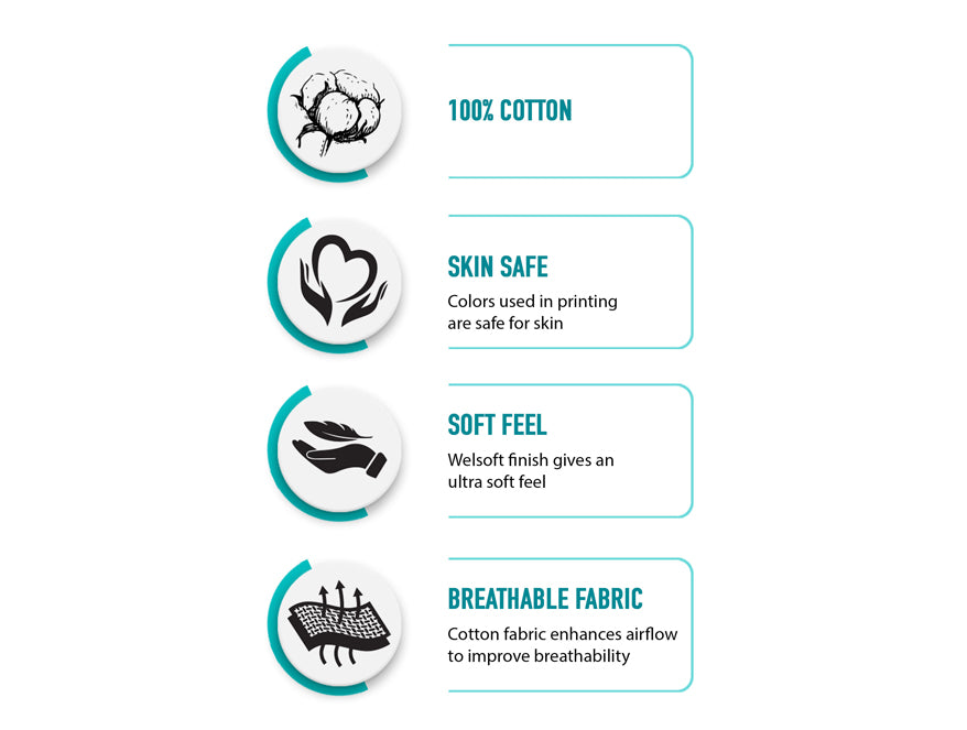 Ornate Red 100% Cotton King Fitted Sheet - Atrium Plus Kitting By Spaces