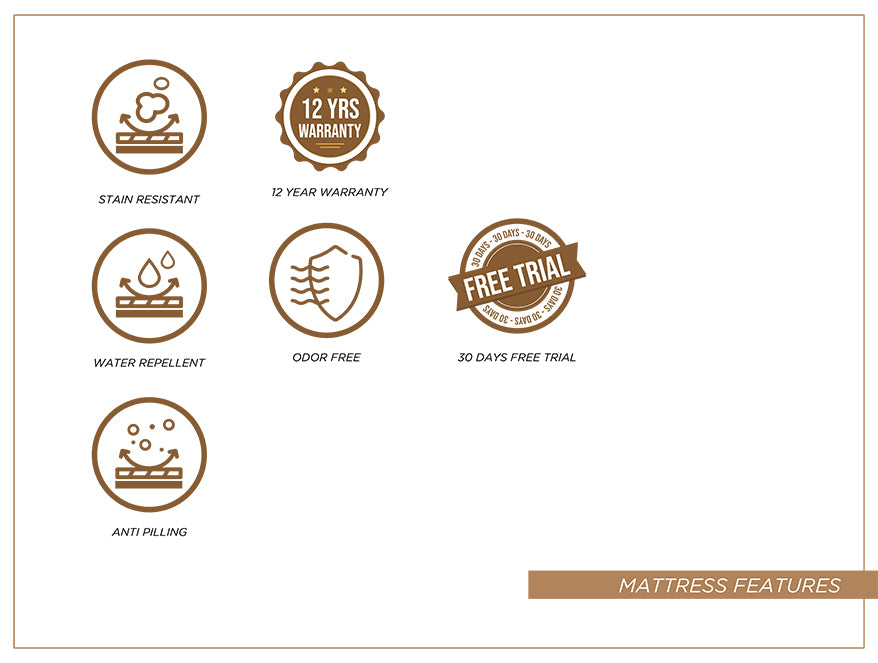 Spaces Yours'n'Mine Soft -Firm Mattress (6 inch height)